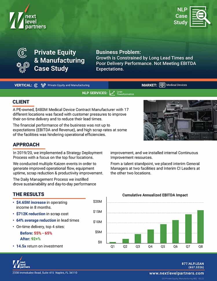 Private Equity and Manufacturing Case Study Print