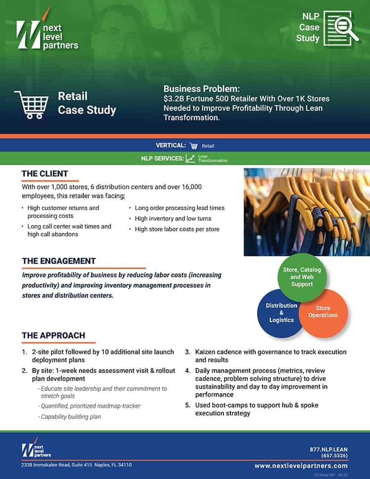 Case Study - Retail Print
