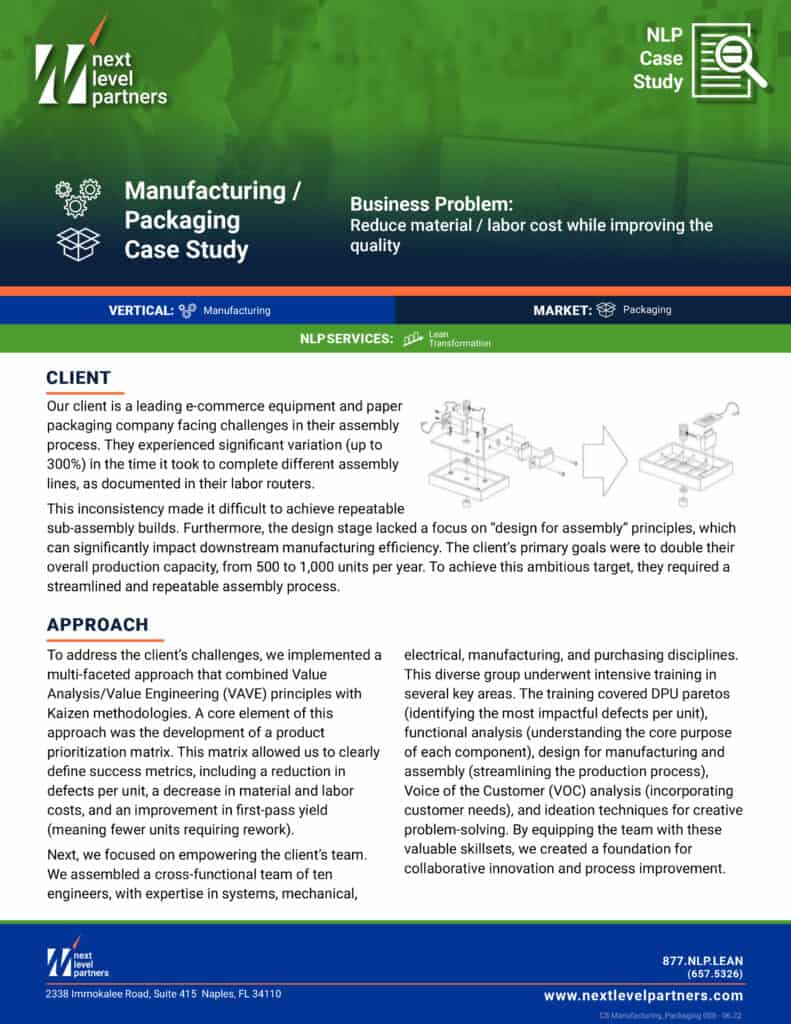 Manufactuing and Packaging Cas Study