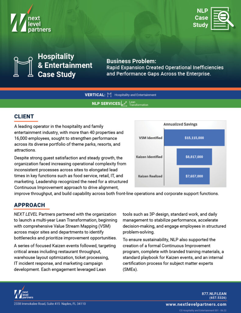Hospitality & Entertainment Case Study