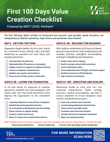 100 Days Checklist_Digital Download